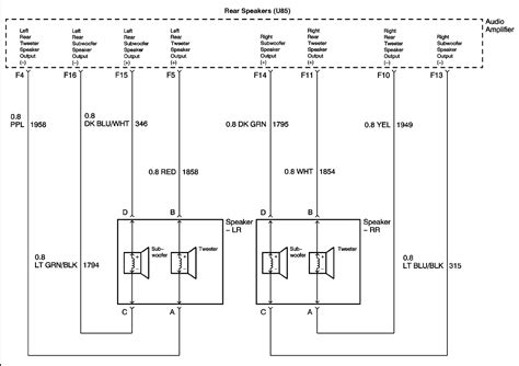 oldsmobile alero stereo wiring diagram 